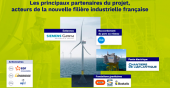 EDF Renouvelables, Enbridge et wdp lancent la construction du parc éolien en mer de Fécamp